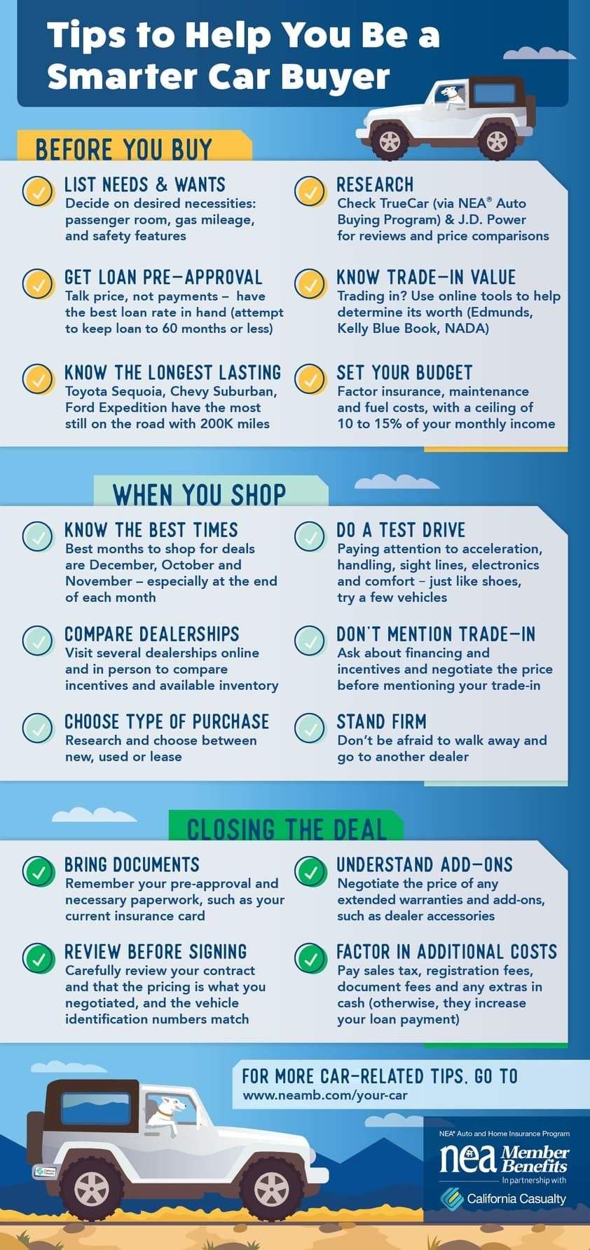 Car Buying Tips
