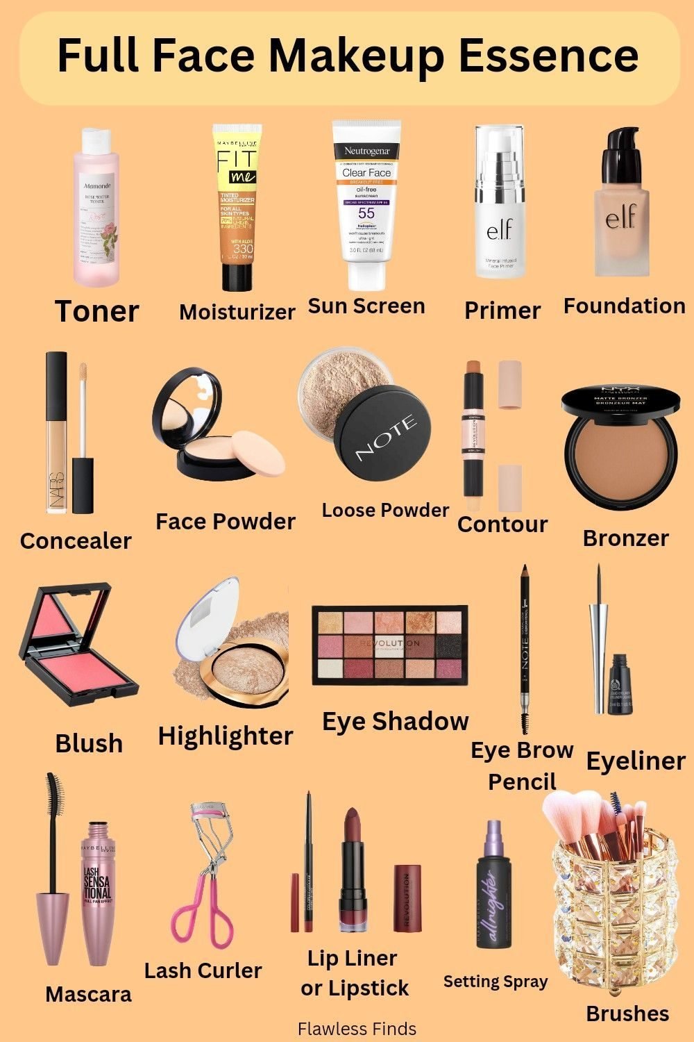 Makeup Essentials